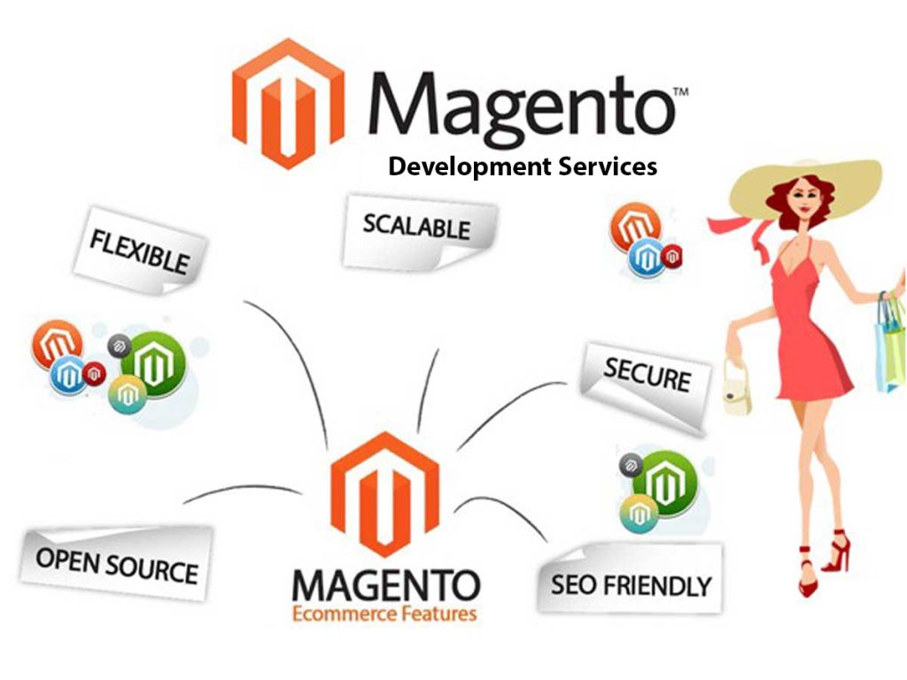magento